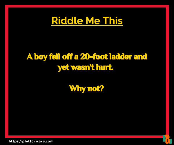 A boy fell off a 20-foot ladder and yet wasn’t hurt.   Why not?